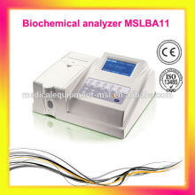 Leitores de microplacas confiáveis ​​de alta qualidade, analisador automático bioquímico